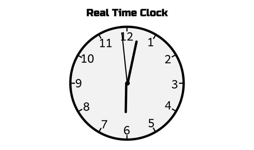 RealTimeClock